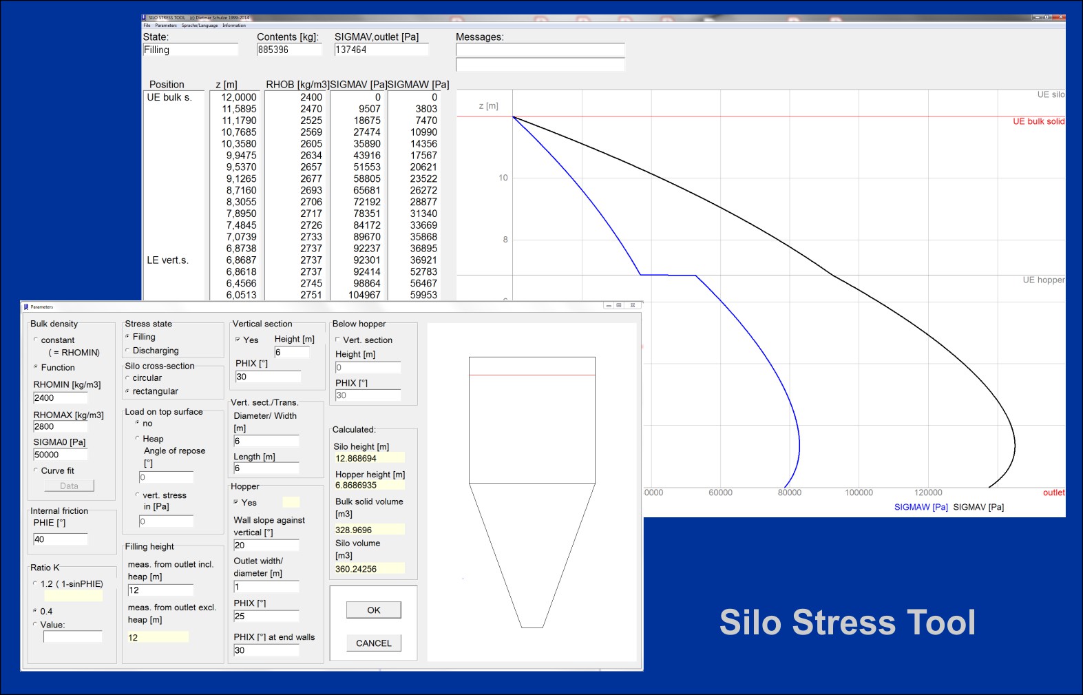 Silo Stress Tool Banner